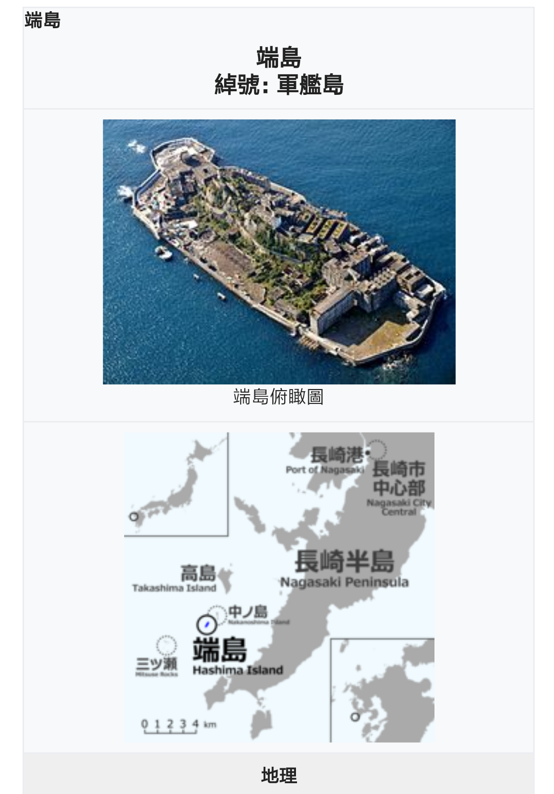 軍艦島圖