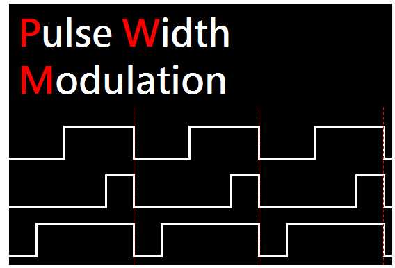 pwm