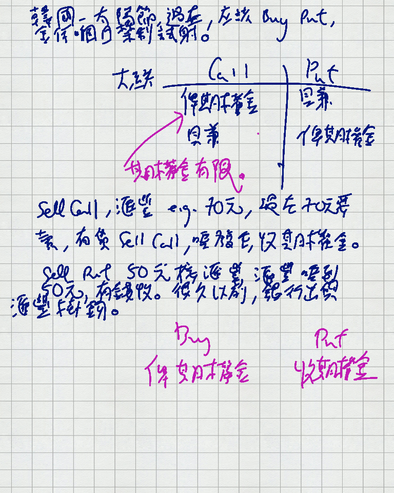 stock l7 3