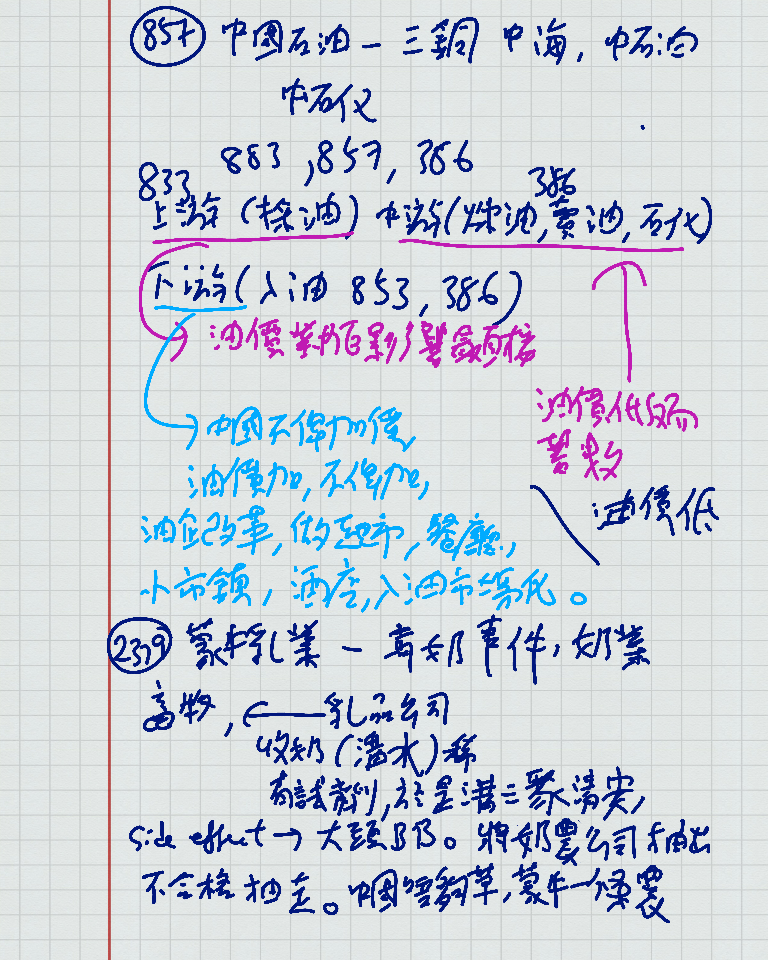 lesson 9 - 6