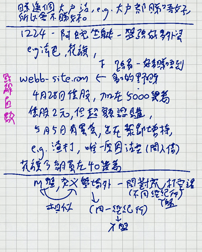stockSignal_02