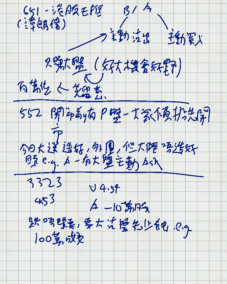 stockSignal_03