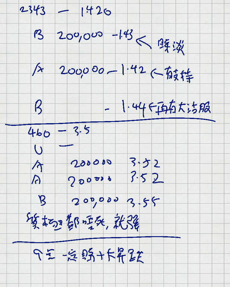 stockSignal_05
