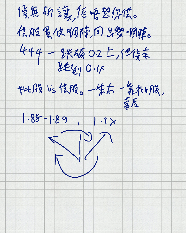 stockSignal_08