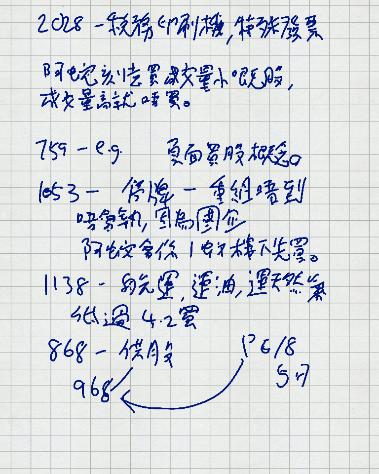 stockSignal_10